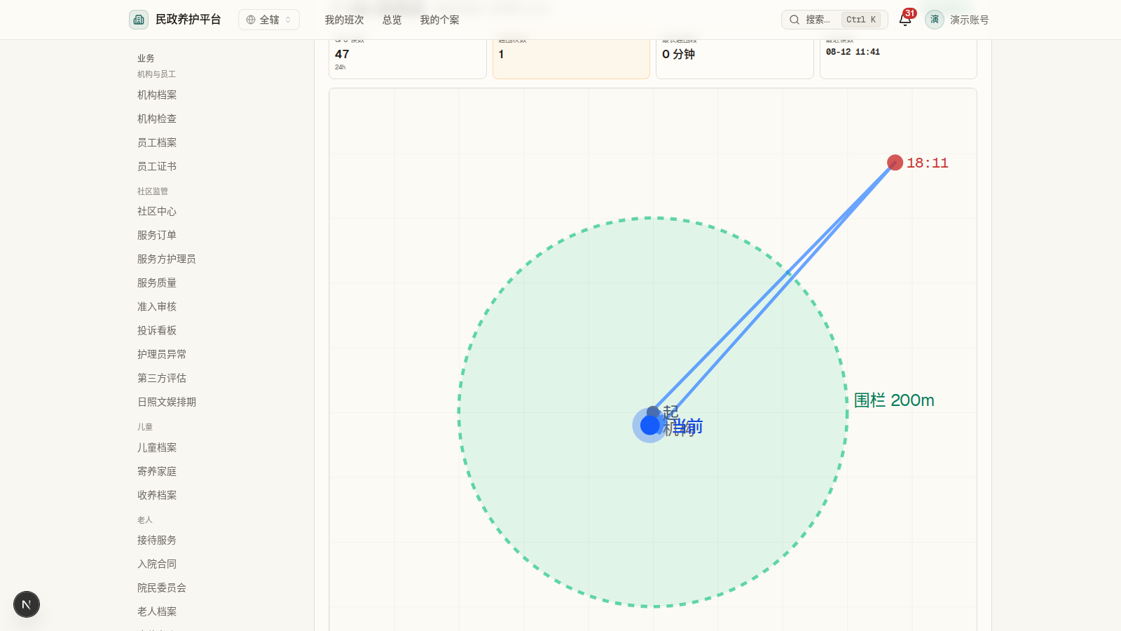 24h GPS 轨迹 · 失智走失防控