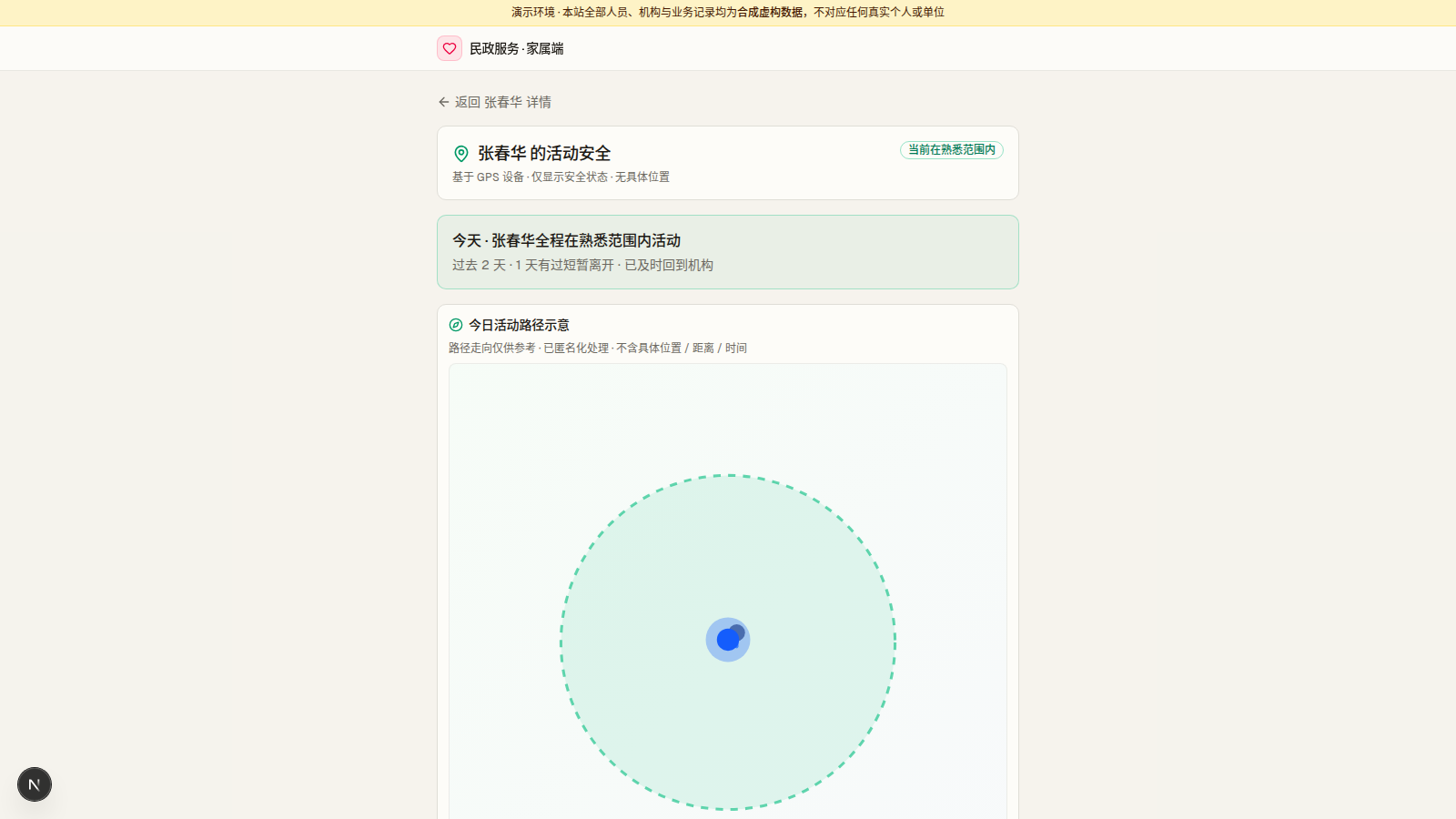 活动安全 · 7 天节律